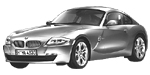 BMW E86 DF052 Fault Code